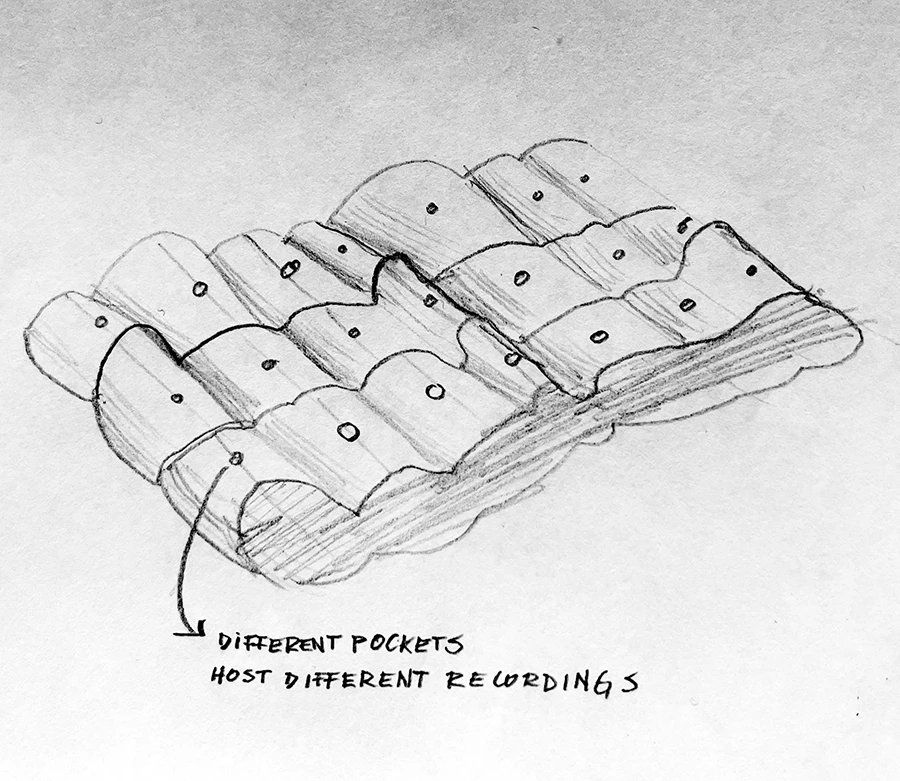 A sketch of an inflatable with speakers and pockets of air.